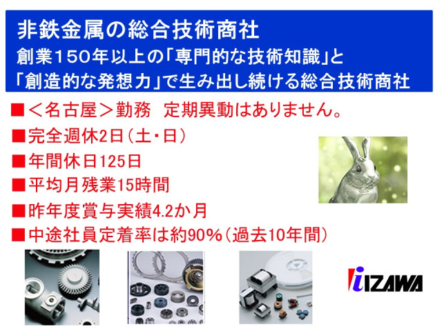 PRボード_井澤金属様.jpg