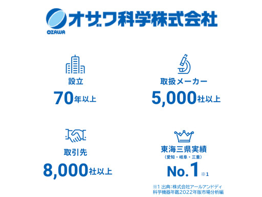 オザワ科学(株)